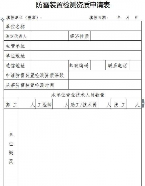 这里要介绍一下防雷检测的市场，防雷检测其实包括新建项目检测和常规检测