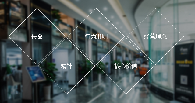 呼和浩特许可证办理