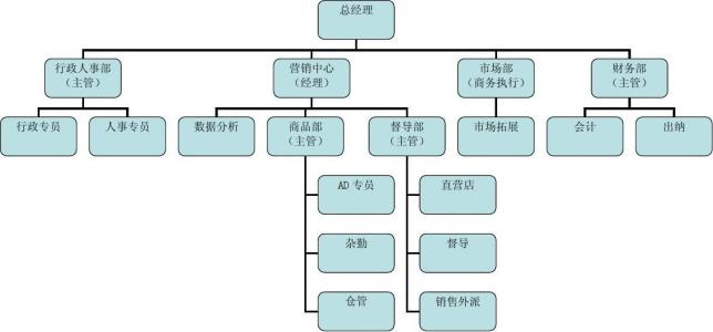 呼和浩特工商注册办理公司.jpg