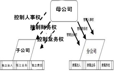 呼和浩特工商注册办理公司.jpg