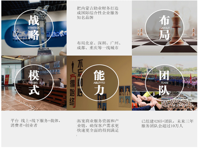 呼市代理记账公司